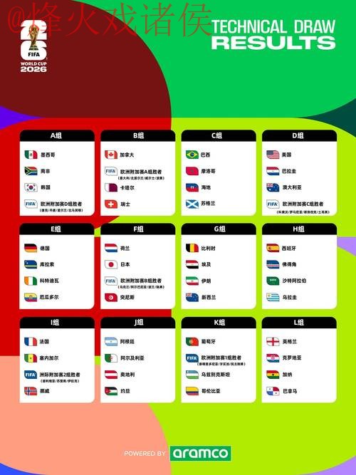 2026世界杯预测下载最佳 2026世界杯预测下载最佳
